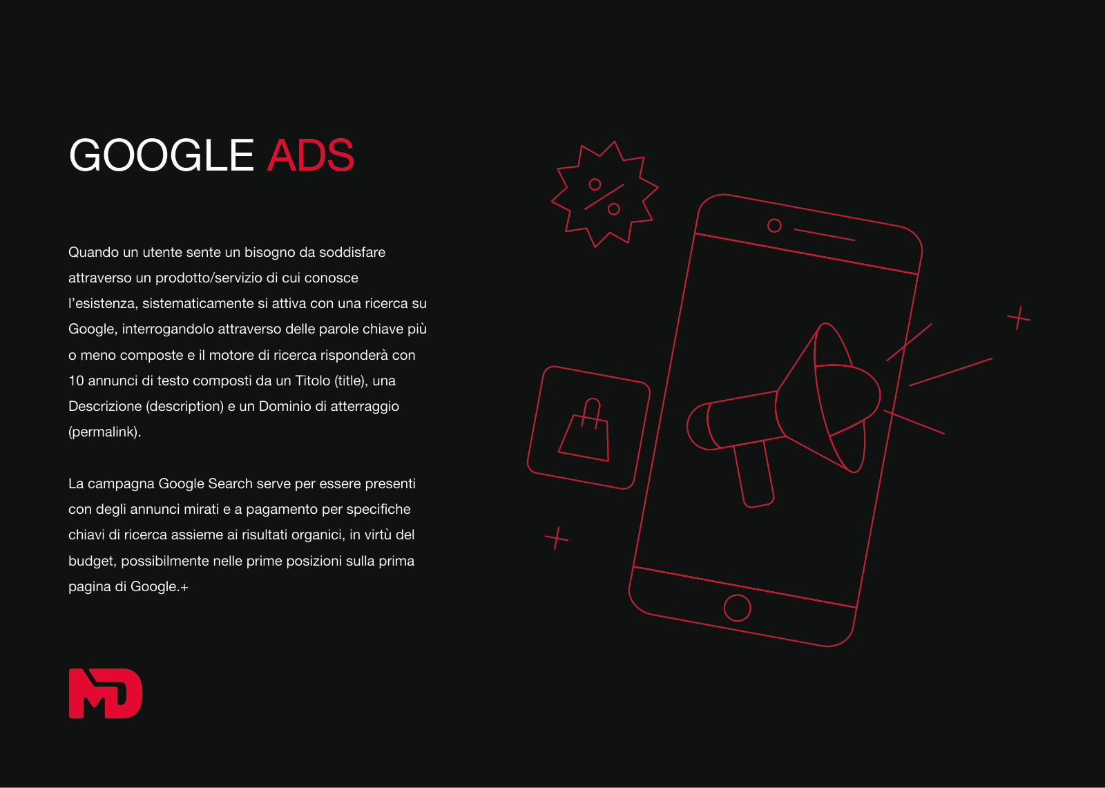 Google Ads — Moving Digital