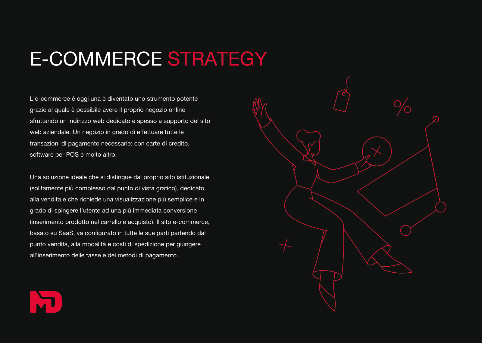 E-commerce strategy — Moving Digital