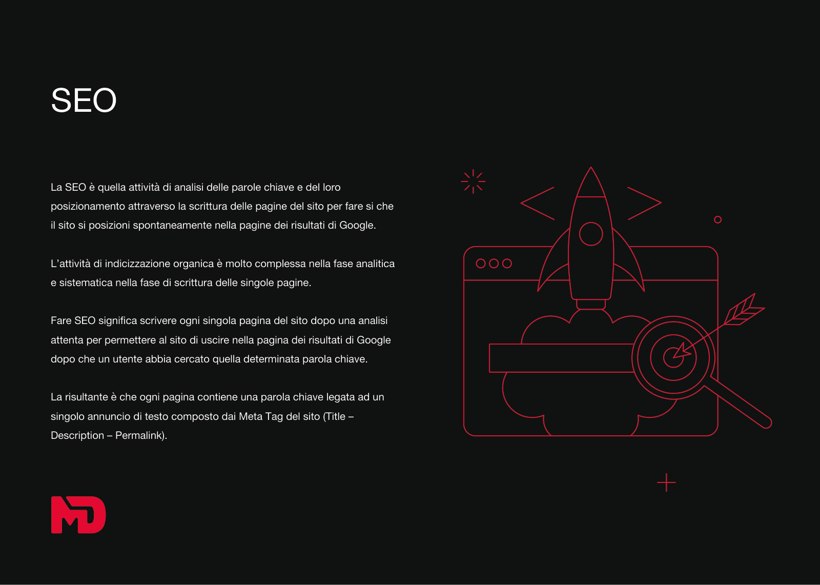 SEO — Moving Digital
